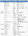 2018年2月18日 (日) 00:07時点における版のサムネイル