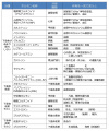 2021年3月5日 (金) 17:13時点における版のサムネイル