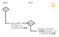 2011年4月8日 (金) 12:10時点における版のサムネイル