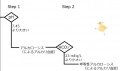2016年11月7日 (月) 15:39時点における版のサムネイル