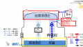 2020年2月14日 (金) 10:46時点における版のサムネイル