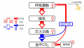 2020年9月21日 (月) 07:30時点における版のサムネイル