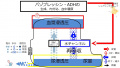 2019年7月5日 (金) 21:58時点における版のサムネイル