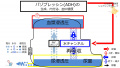 2019年9月13日 (金) 10:10時点における版のサムネイル
