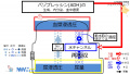 2019年11月22日 (金) 15:24時点における版のサムネイル
