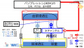 2019年11月22日 (金) 16:03時点における版のサムネイル