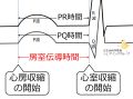 2013年9月2日 (月) 09:44時点における版のサムネイル
