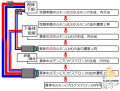 2017年2月27日 (月) 18:40時点における版のサムネイル