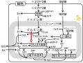 2013年2月27日 (水) 10:21時点における版のサムネイル