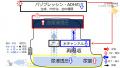 2017年1月12日 (木) 18:25時点における版のサムネイル