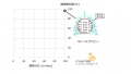 2016年11月14日 (月) 15:17時点における版のサムネイル