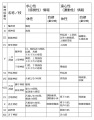 2020年7月4日 (土) 21:25時点における版のサムネイル