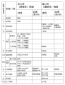 2020年7月4日 (土) 21:38時点における版のサムネイル