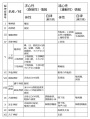 2020年7月10日 (金) 10:43時点における版のサムネイル
