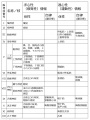 2020年7月10日 (金) 14:17時点における版のサムネイル