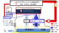 2019年9月9日 (月) 14:00時点における版のサムネイル