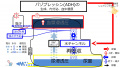 2019年9月13日 (金) 11:07時点における版のサムネイル