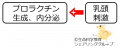 2016年6月14日 (火) 13:58時点における版のサムネイル