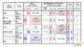 2021年2月9日 (火) 07:38時点における版のサムネイル