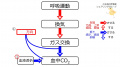 2021年3月17日 (水) 15:01時点における版のサムネイル