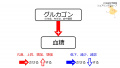 2020年8月2日 (日) 22:18時点における版のサムネイル