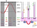 2013年7月1日 (月) 11:38時点における版のサムネイル