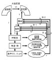 2024年6月20日 (木) 22:32時点における版のサムネイル