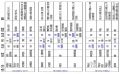 2023年6月19日 (月) 11:15時点における版のサムネイル