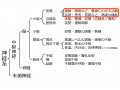 2020年8月15日 (土) 17:04時点における版のサムネイル
