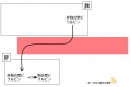 2011年4月7日 (木) 23:50時点における版のサムネイル