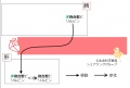2016年2月25日 (木) 16:09時点における版のサムネイル