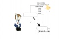 2016年11月28日 (月) 16:23時点における版のサムネイル
