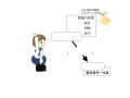 2016年12月13日 (火) 13:57時点における版のサムネイル