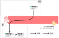 2017年3月5日 (日) 22:07時点における版のサムネイル