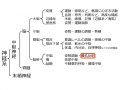 2020年8月15日 (土) 16:28時点における版のサムネイル
