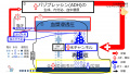 2019年9月13日 (金) 11:08時点における版のサムネイル