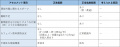 2020年2月13日 (木) 14:45時点における版のサムネイル