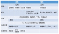 2017年6月12日 (月) 11:43時点における版のサムネイル