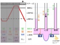 2013年7月1日 (月) 13:30時点における版のサムネイル