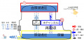 2017年5月23日 (火) 10:50時点における版のサムネイル