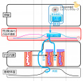 2016年2月26日 (金) 10:51時点における版のサムネイル