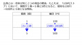 2022年9月20日 (火) 16:12時点における版のサムネイル