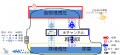 2017年1月12日 (木) 18:26時点における版のサムネイル