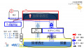 2019年9月17日 (火) 16:29時点における版のサムネイル