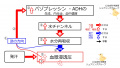 2020年8月6日 (木) 16:00時点における版のサムネイル