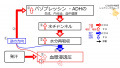 2020年8月10日 (月) 07:31時点における版のサムネイル