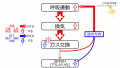 2020年9月21日 (月) 08:32時点における版のサムネイル