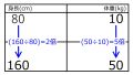2024年5月27日 (月) 15:25時点における版のサムネイル