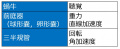2019年2月7日 (木) 20:35時点における版のサムネイル