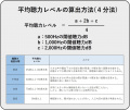 2020年5月15日 (金) 22:55時点における版のサムネイル